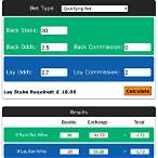 lay bet profit calculator